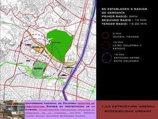 SE ESTABLECEN 3 RADIOS
                                                 DE CERCANÌA
                                                 PRIMER RADIO: 5MIN
                                                 SEGUNDO RADIO : 10 MIN
                                                 TERCER RADIO: 15-20 MIN


                                                      5 MIN
                                                      IGLESIA, TIENDAS

                                                      10 MIN
                                                      LA 80, COLOMBIA Y
                                                      ESTADIO

                                                       15 MIN
                                                       ESTACION METRO ,
                                                       ÉXITO COLOMBIA




Universidad nacional de Colombia facultad de
arquitectura Énfasis en proyectacion de la       1.La estructura urbana
vivienda. Investigación proyectual aplicada al
problema de la vivienda. Juliana Orozco
                                                  Accesibilidad urbano
Llano. Daniel Eduardo Barragán Viloria
 