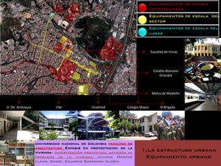 Equipamientos de escala
                                                                             metropolitana
                                                                             Equipamientos de escala del
                                                                             sector
                                                                             Equipamientos de escala del
                                                                             lugar



                                                                             Facultad de minas




                                                                               Estadio Atanasio
                                                                                   Girardot



                                                                              Metro de Medellín


U. De Antioquia            ITM              Unalmed          Colegio Mayor         IV Brigada




                  Universidad nacional de Colombia facultad de
                  arquitectura Énfasis en proyectacion de la
                  vivienda. Investigación proyectual aplicada al
                                                                     1.La estructura urbana
                  problema de la vivienda. Juliana Orozco             Equipamiento urbano
                  Llano. Daniel Eduardo Barragán Viloria
 