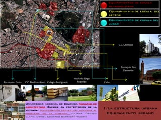 Equipamientos de escala
                                                                               metropolitana
                                                                               Equipamientos de escala del
                                                                               sector
                                                                               Equipamientos de escala del
                                                                               lugar




                                                                                    C.C. Obelisco




                                                                                     Parroquia San
                                                                                       Clemente


                                                         Instituto Jorge
Parroquia Emús   C.C. Mediterráneo Colegio San Ignacio      Robledo        Éxito         Carrefour




                 Universidad nacional de Colombia facultad de
                 arquitectura Énfasis en proyectacion de la
                 vivienda. Investigación proyectual aplicada al
                                                                           1.La estructura urbana
                 problema de la vivienda. Juliana Orozco                    Equipamiento urbano
                 Llano. Daniel Eduardo Barragán Viloria
 