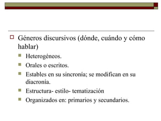  Géneros discursivos (dónde, cuándo y cómo 
hablar) 
 Heterogéneos. 
 Orales o escritos. 
 Estables en su sincronía; se modifican en su 
diacronía. 
 Estructura- estilo- tematización 
 Organizados en: primarios y secundarios. 
 