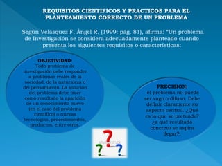 REQUISITOS CIENTIFICOS Y PRACTICOS PARA EL
PLANTEAMIENTO CORRECTO DE UN PROBLEMA
Según Velásquez F, Ángel R. (1999: pág. 81), afirma: “Un problema
de Investigación se considera adecuadamente planteado cuando
presenta los siguientes requisitos o características:
OBJETIVIDAD:
Todo problema de
investigación debe responder
a problemas reales de la
sociedad, de la naturaleza o
del pensamiento. La solución
del problema debe traer
como resultado la aparición
de un conocimiento nuevo
(en el caso del problema
científico) o nuevas
tecnologías, procedimientos,
productos, entre otros.
PRECISION:
el problema no puede
ser vago o difuso. Debe
definir claramente su
aspecto central. ¿Qué
es lo que se pretende?
¿a qué resultado
concreto se aspira
llegar?.
 