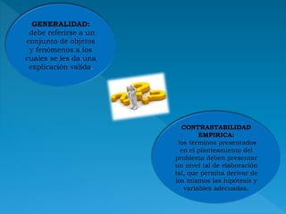 GENERALIDAD:
debe referirse a un
conjunto de objetos
y fenómenos a los
cuales se les da una
explicación valida.
CONTRASTABILIDAD
EMPIRICA:
los términos presentados
en el planteamiento del
problema deben presentar
un nivel tal de elaboración
tal, que permita derivar de
los mismos las hipótesis y
variables adecuadas.
 