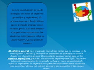 En una investigación se puede
distinguir dos tipos de objetivos:
general(es) y específico(s). El
primero expresa el fin del último
que se pretende alcanzar con el
estudio, por lo cual está llamado
a proporcionar respuestas a las
siguientes interrogantes: ¿Qué se
quiere hacer? ¿Qué se pretende
obtener?
El objetivo general es el enunciado claro de las metas que se persigue en la
investigación a realizar y los objetivos específicos se plantean en relación
directa con el objetivo general. Es importante destacar que el logro de los
objetivos específicos garantiza el alcance del objetivo general y la resolución
del problema planteado. En un estudio no hay un nuero determinado de
objetivos específicos. Lo importante es formular tantos como sean necesarios
para garantizar el logro del objetivo general y las respuestas a las causas
claves.
 