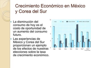 Crecimiento EconómicoCosto de crecimiento EconómicoCrecimiento Económico en México y Corea del Sur