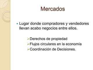 Coordinación EconómicaEmpresas  Mercados   
