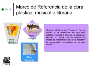 Marco de Referencia de la obra
       plástica, musical o literaria


                       Cuando el tema del Problema Eje se
                       enfoca a la producción de una obra
              Obra     plástica, musical o literaria, el estudiante
                       elabora un trabajo escrito denominado
             musical
 Obra                  marco de referencia de la obra a realizar y
plástica               la presentación en público de su obra
                       creada.




             Obra
           literaria
 