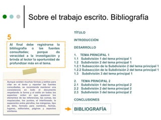 Sobre el trabajo escrito. Bibliografía
                                                TÍTULO
5                                               INTRODUCCIÓN
  Al final debe registrarse la
  bibliografía    o    las   fuentes            DESARROLLO
  consultadas;        porque      da
  veracidad a la investigación y                1. TEMA PRINCIPAL 1
  brinda al lector la oportunidad de            1.1 Subdivisión 1 del tema principal 1
  profundizar más en el tema.                   1.2 Subdivisión 2 del tema principal 1
                                                1.2.1 Subsección de la Subdivisión 2 del tema principal 1
                                                1.2.2 Subsección de la Subdivisión 2 del tema principal 1
                                                1.3 Subdivisión 3 del tema principal 1

Aunque existen muchas formas y estilos para     2.    TEMA PRINCIPAL 2
citar en el texto y reportar las fuentes        2.1   Subdivisión 1 del tema principal 2
consultadas, se recomienda mantener una
consistencia   en    todo    el   documento     2.2   Subdivisión 2 del tema principal 2
respetando la forma y el estilo en todos los    2.3   Subdivisión 3 del tema principal 2
aspectos: orden en que aparecen los
elementos de las referencias, las comas, las
mayúsculas, los puntos, el interlineado, la     CONCLUSIONES
separación entre párrafos, los márgenes, tipo
de letra, formato para nombres, fechas,
lugares, editoriales, páginas y aspectos
similares.
                                                BIBLIOGRAFÍA
 