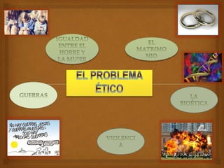 El problema ético