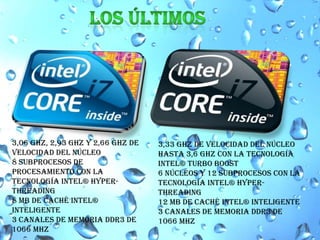 Zócalo de procesador compatible Socket AM3