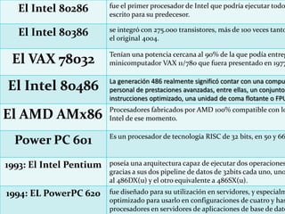 El Intel 80286 fue el primer procesador de Intel que podría ejecutar todo
escrito para su predecesor.
El Intel 80386 se integró con 275.000 transistores, más de 100 veces tanto
el original 4004.
El VAX 78032 Tenían una potencia cercana al 90% de la que podía entreg
minicomputador VAX 11/780 que fuera presentado en 1977
El Intel 80486 La generación 486 realmente significó contar con una compu
personal de prestaciones avanzadas, entre ellas, un conjunto
instrucciones optimizado, una unidad de coma flotante o FPU
El AMD AMx86 Procesadores fabricados por AMD 100% compatible con lo
Intel de ese momento.
Power PC 601 Es un procesador de tecnología RISC de 32 bits, en 50 y 66
1993: El Intel Pentium poseía una arquitectura capaz de ejecutar dos operaciones
gracias a sus dos pipeline de datos de 32bits cada uno, uno
al 486DX(u) y el otro equivalente a 486SX(u).
1994: EL PowerPC 620 fue diseñado para su utilización en servidores, y especialm
optimizado para usarlo en configuraciones de cuatro y has
procesadores en servidores de aplicaciones de base de dato
 