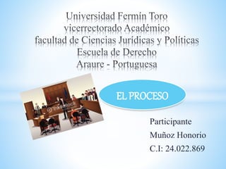 Participante
Muñoz Honorio
C.I: 24.022.869
EL PROCESO
 