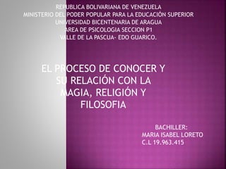 REPUBLICA BOLIVARIANA DE VENEZUELA
MINISTERIO DEL PODER POPULAR PARA LA EDUCACIÓN SUPERIOR
UNIVERSIDAD BICENTENARIA DE ARAGUA
AREA DE PSICOLOGIA SECCION P1
VALLE DE LA PASCUA- EDO GUARICO.
EL PROCESO DE CONOCER Y
SU RELACIÓN CON LA
MAGIA, RELIGIÓN Y
FILOSOFIA
BACHILLER:
MARIA ISABEL LORETO
C.L 19.963.415
 