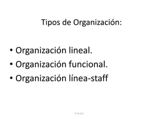 Tipos de Organización:Organización lineal.Organización funcional.Organización línea-staff P-O-D-C