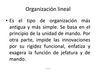 Organización linealEs el tipo de organización más antigua y más simple. Se basa en el principio de la unidad de mando. Por otra parte, impide las innovaciones por su rigidez funcional, enfatiza y exagera la función de jefatura y de mando.P-O-D-C