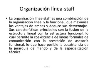 Organización línea-staffLa organización línea-staff es una combinación de la organización lineal y la funcional, que maximiza las ventajas de ambas y deduce sus desventajas. Sus características principales son la fusión de la estructura lineal con la estructura funcional, lo cual permite la coexistencia de líneas formales de comunicación con la prestación de asesoría funcional, lo que hace posible la coexistencia de la jerarquía de mando y de la especialización técnica.P-O-D-C