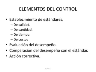 ELEMENTOS DEL CONTROLEstablecimiento de estándares.De calidad.De cantidad.De tiempo.De costosEvaluación del desempeño.Comparación del desempeño con el estándar.Acción correctiva.P-O-D-C
