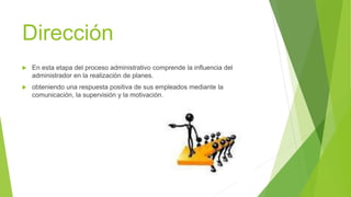 Dirección
 En esta etapa del proceso administrativo comprende la influencia del
administrador en la realización de planes.
 obteniendo una respuesta positiva de sus empleados mediante la
comunicación, la supervisión y la motivación.
 
