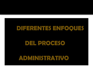 DIFERENTES ENFOQUESDIFERENTES ENFOQUES
DEL PROCESODEL PROCESO
ADMINISTRATIVOADMINISTRATIVO
 