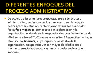 De acuerdo a las anteriores propuestas acerca del proceso
administrativo, podemos concluir que, cuatro son las etapas
básicas para su estudio y conformación de sus dos principales
fases; fase mecánica, compuesta por la planeación y la
organización, en donde se da respuesta a los cuestionamientos de
¿Qué se va a hacer? Y ¿Cómo se va a realizar? Respectivamente; la
otra fase, la dinámica, cuya implantación dentro de la
organización, nos permite ver con mayor claridad lo que al
momento se esta haciendo, y así mismo poder evaluar tales
acciones.
 