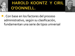  . Con base en los factores del proceso
administrativo, según su clasificación,
fundamentan una serie de tipos universal
 
