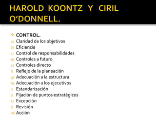  CONTROL.
a) Claridad de los objetivos
b) Eficiencia
c) Control de responsabilidades
d) Controles a futuro
e) Controles directo
f) Reflejo de la planeación
g) Adecuación a la estructura
h) Adecuación a los ejecutivos
i) Estandarización
j) Fijación de puntos estratégicos
k) Excepción
l) Revisión
m) Acción
 