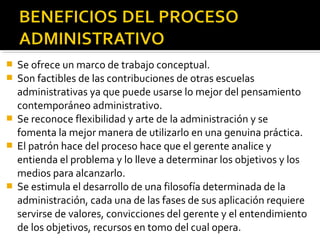  Se ofrece un marco de trabajo conceptual.
 Son factibles de las contribuciones de otras escuelas
administrativas ya que puede usarse lo mejor del pensamiento
contemporáneo administrativo.
 Se reconoce flexibilidad y arte de la administración y se
fomenta la mejor manera de utilizarlo en una genuina práctica.
 El patrón hace del proceso hace que el gerente analice y
entienda el problema y lo lleve a determinar los objetivos y los
medios para alcanzarlo.
 Se estimula el desarrollo de una filosofía determinada de la
administración, cada una de las fases de sus aplicación requiere
servirse de valores, convicciones del gerente y el entendimiento
de los objetivos, recursos en tomo del cual opera.
 