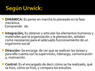  DINÁMICA: Es poner en marcha lo planeado en la fase
mecánica.
Comprende de:
 Integración; Es obtener y articular los elementos humanos y
materiales que la organización y la planeación, señalan
como necesarios para el adecuado funcionamiento de un
organismo social
 Dirección: Se encarga de ver que se realicen las tareas y
para ello cuenta con la supervisión, liderazgo, comunicación
y, motivación.
 Control: Es el encargado de decir cómo se ha realizado, qué
se hizo, cómo se hizo, y compara los estudios.
 