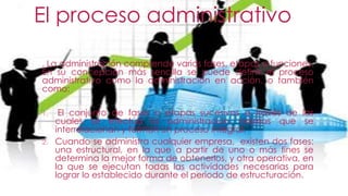 El proceso administrativo
. La administración comprende varias fases, etapas o funciones.
En su concepción más sencilla se puede definir el proceso
administrativo como la administración en acción, o también
como:
1.

2.

El conjunto de fases o etapas sucesivas a través de las
cuales se efectúa la administración, mismas que se
interrelacionan y forman un proceso integral.
Cuando se administra cualquier empresa, existen dos fases:
una estructural, en la que a partir de uno o más fines se
determina la mejor forma de obtenerlos, y otra operativa, en
la que se ejecutan todas las actividades necesarias para
lograr lo establecido durante el periodo de estructuración.

 