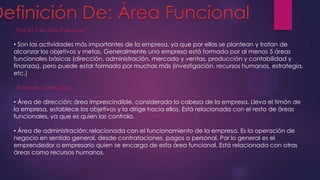 ¿Qué Es Una Área Funcional?
• Son las actividades más importantes de la empresa, ya que por ellas se plantean y tratan de
alcanzar los objetivos y metas. Generalmente una empresa está formada por al menos 5 áreas
funcionales básicas (dirección, administración, mercado y ventas, producción y contabilidad y
finanzas), pero puede estar formada por muchas más (investigación, recursos humanos, estrategia,
etc.)
Esta tiene varias áreas:
• Área de dirección: área imprescindible, considerada la cabeza de la empresa. Lleva el timón de
la empresa, establece los objetivos y la dirige hacia ellos. Está relacionada con el resto de áreas
funcionales, ya que es quien las controla.
• Área de administración: relacionada con el funcionamiento de la empresa. Es la operación de
negocio en sentido general, desde contrataciones, pagos a personal. Por lo general es el
emprendedor o empresario quien se encarga de esta área funcional. Está relacionada con otras
áreas como recursos humanos.

 