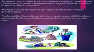 • Área de ventas: orientada al exterior. En esta área se plantean las estrategias que la empresa seguirá en
el área del marketing, los mercados donde la empresa opera, los segmentos de mercado, el ciclo de vida
de los productos, diseño de nuevos productos.
• Área de producción: área donde se llevan a cabo la producción de los bienes que la empresa
comercializará después.
• Área de contabilidad y finanzas: obligatoria para todas las empresas, ya que es obligatorio que lleven un
registro contable. Tendrá en cuenta todos los movimientos de dinero, tanto dentro como fuera de la
empresa.

 