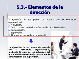 5.3.- Elementos de la dirección Ejecución de los planes de acuerdo con la estructura organizacional. Motivación. Guía o conducción de los esfuerzos de los subordinados. Comunicación. Supervisión. Alcanzar las metas de la organización La ejecución de los planes de acuerdo con la estructura organizacional, mediante la guía de los esfuerzos del grupo social a través de la motivación, la comunicación y la supervisión. 