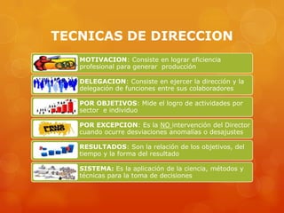 TECNICAS DE DIRECCION
   MOTIVACION: Consiste en lograr eficiencia
   profesional para generar producción

   DELEGACION: Consiste en ejercer la dirección y la
   delegación de funciones entre sus colaboradores

   POR OBJETIVOS: Mide el logro de actividades por
   sector e individuo

   POR EXCEPCION: Es la NO intervención del Director
   cuando ocurre desviaciones anomalías o desajustes

   RESULTADOS: Son la relación de los objetivos, del
   tiempo y la forma del resultado

   SISTEMA: Es la aplicación de la ciencia, métodos y
   técnicas para la toma de decisiones
 
