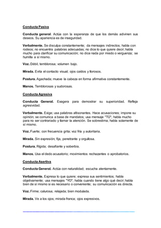 Conducta Pasiva
Conducta general. Actúa con la esperanza de que los demás adivinen sus
deseos. Su apariencia es de inseguridad.
Verbalmente. Se disculpa constantemente; da mensajes indirectos; habla con
rodeos; no encuentra palabras adecuadas; no dice lo que quiere decir; habla
mucho para clarificar su comunicación; no dice nada por miedo o verguenza; se
humilla a sí mismo.
Voz. Débil, temblorosa; volumen bajo.
Mirada. Evita el contacto visual; ojos caídos y llorosos.
Postura. Agachada; mueve la cabeza en forma afirmativa constantemente.
Manos. Temblorosas y sudorosas.
Conducta Agresiva
Conducta General. Exagera para demostrar su superioridad. Refleja
agresividad.
Verbalmente. Exige; usa palabras altisonantes. Hace acusaciones; impone su
opinión; se comunica a base de mandatos; usa mensaje "TÚ"; habla mucho
para no ser contrariado y llamar la atención. Se sobrestima; habla solamente de
sí mismo.
Voz. Fuerte; con frecuencia grita; voz fría y autoritaria.
Mirada. Sin expresión; fija, penetrante y orgullosa.
Postura. Rígida; desafiante y soberbia.
Manos. Usa el dedo acusatorio; movimientos rechazantes o aprobatorios.
Conducta Asertiva
Conducta General. Actúa con naturalidad; escucha atentamente.
Verbalmente. Expresa lo que quiere; expresa sus sentimientos; habla
objetivamente; usa mensajes "YO"; habla cuando tiene algo qué decir; habla
bien de sí mismo si es necesario o conveniente; su comunicación es directa.
Voz. Firme; calurosa; relajada; bien modulada.
Mirada. Ve a los ojos; mirada franca; ojos expresivos.
 
