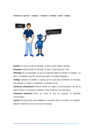 Presenta un emisor - receptor - mensaje - contexto - canal - código.
Emisor: Es quien emite el mensaje, es decir, quien habla o escribe.
Receptor: Quien recibe el mensaje, es decir, quien escucha o lee.
Mensaje: Es el enunciado, lo que se trasmite desde el emisor al receptor, es
decir, lo hablado o escrito, construido según un código lingüístico.
Código: Sistema de señales o signos que se usan para transmitir un mensaje,
por ejemplo, el inglés, el castellano, el código morse.
Contexto situacional: Entorno donde se realiza la comunicación, ya sea el
entorno físico o la situación (política, social, histórica o de otro tipo).
Contexto temático: Tema en torno al que se organiza la situación
comunicativa.
Canal: Elemento físico que establece la conexión entre el emisor y el receptor.
Soporte material por el que circula el mensaje.
 