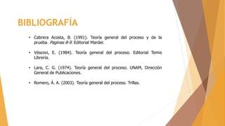 • Cabrera Acosta, B. (1991). Teoría general del proceso y de la
prueba. Paginas 8-9. Editorial Marder.
• Véscovi, E. (1984). Teoría general del proceso. Editorial Temis
Librería.
• Lara, C. G. (1974). Teoría general del proceso. UNAM, Dirección
General de Publicaciones.
• Romero, Á. A. (2003). Teoría general del proceso. Trillas.
BIBLIOGRAFÍA
 