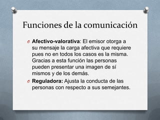 Funciones de la comunicación
O Afectivo-valorativa: El emisor otorga a

su mensaje la carga afectiva que requiere
pues no en todos los casos es la misma.
Gracias a esta función las personas
pueden presentar una imagen de sí
mismos y de los demás.
O Reguladora: Ajusta la conducta de las
personas con respecto a sus semejantes.

 