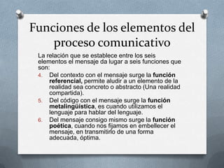 Funciones de los elementos del
proceso comunicativo
La relación que se establece entre los seis
elementos el mensaje da lugar a seis funciones que
son:
4. Del contexto con el mensaje surge la función
referencial, permite aludir a un elemento de la
realidad sea concreto o abstracto (Una realidad
compartida).
5. Del código con el mensaje surge la función
metalingüística, es cuando utilizamos el
lenguaje para hablar del lenguaje.
6. Del mensaje consigo mismo surge la función
poética, cuando nos fijamos en embellecer el
mensaje, en transmitirlo de una forma
adecuada, óptima.

 