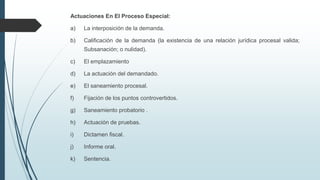 Actuaciones En El Proceso Especial:
a)

La interposición de la demanda.

b)

Calificación de la demanda (la existencia de una relación jurídica procesal valida;
Subsanación; o nulidad).

c)

El emplazamiento

d)

La actuación del demandado.

e)

El saneamiento procesal.

f)

Fijación de los puntos controvertidos.

g)

Saneamiento probatorio .

h)

Actuación de pruebas.

i)

Dictamen fiscal.

j)

Informe oral.

k)

Sentencia.

 