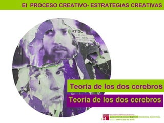 4
El PROCESO CREATIVO- ESTRATEGIAS CREATIVAS
Teoría de los dos cerebros
Teoría de los dos cerebros
 