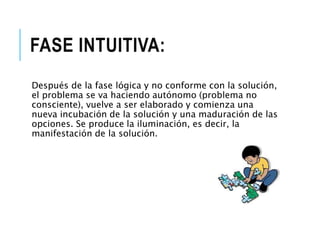 FASE INTUITIVA:
Después de la fase lógica y no conforme con la solución,
el problema se va haciendo autónomo (problema no
consciente), vuelve a ser elaborado y comienza una
nueva incubación de la solución y una maduración de las
opciones. Se produce la iluminación, es decir, la
manifestación de la solución.
 