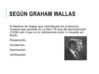 SEGÚN GRAHAM WALLAS
El Número de etapas que contribuyen en el proceso
creativo que postuló en su libro “El arte del pensamiento”
(1926) son 4 que se re realimentan entre si creando un
bucle.
Preparación.
Incubación.
Iluminación.
Verificación.
 