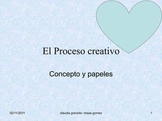 El Proceso creativo

              Concepto y papeles




02/11/2011       claudia gravioto -rosas gomez   1
 