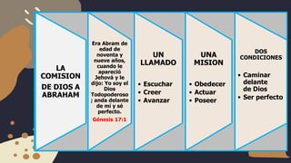 LA
COMISION
DE DIOS A
ABRAHAM
Era Abram de
edad de
noventa y
nueve años,
cuando le
apareció
Jehová y le
dijo: Yo soy el
Dios
Todopoderoso
; anda delante
de mí y sé
perfecto.
Génesis 17:1
UN
LLAMADO
• Escuchar
• Creer
• Avanzar
UNA
MISION
• Obedecer
• Actuar
• Poseer
DOS
CONDICIONES
• Caminar
delante
de Dios
• Ser perfecto
 
