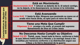 Características
de
Alguien
que
está
andando
con
Dios
Está en Movimiento
Deuteronomio 31:8 Y Jehová va delante de ti; él estará contigo,
no te dejará, ni te desamparará; no temas ni te intimides
Está Avanzando
Lucas 9:62 Y Jesús le dijo: Ninguno que poniendo su mano en el
arado mira hacia atrás, es apto para el reino de Dios
Tiene una Meta Que Cumplir
Filipenses 3:14 prosigo a la meta, al premio del supremo
llamamiento de Dios en Cristo Jesús
No Descansa Hasta Cumplir su Objetivo
Josué 11:23 Tomó, pues, Josué toda la tierra, conforme a todo
lo que Jehová había dicho a Moisés; y la entregó Josué a los
israelitas por herencia conforme a su distribución según sus
tribus; y la tierra descansó de la guerra
 