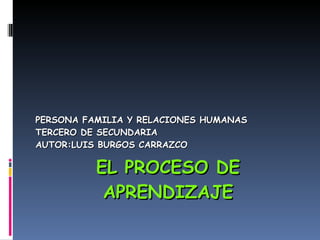 EL PROCESO DE APRENDIZAJE PERSONA FAMILIA Y RELACIONES HUMANAS TERCERO DE SECUNDARIA AUTOR:LUIS BURGOS CARRAZCO 