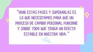 “VIVIR ESTAS FASES Y SUPERARLAS ES
“VIVIR ESTAS FASES Y SUPERARLAS ES
LO QUE NECESITAMOS PARA QUE UN
LO QUE NECESITAMOS PARA QUE UN
PROCESO DE CAMBIO PERSONAL FUNCIONE
PROCESO DE CAMBIO PERSONAL FUNCIONE
Y SOBRE TODO QUE TENGA UN EFECTO
Y SOBRE TODO QUE TENGA UN EFECTO
ESTABLE EN NUESTRA VIDA. “
ESTABLE EN NUESTRA VIDA. “
 