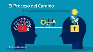 El Proceso delCambio
Dr. Rafael Cartagena
El Proceso de Cambio para Escuelas, Organizaciones e Individuos
 