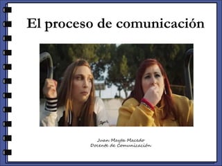 El proceso de comunicación
Juan Mayta Macedo
Docente de Comunicación
 