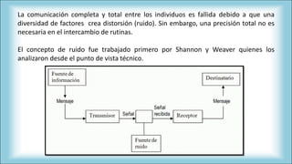 La comunicación completa y total entre los individuos es fallida debido a que una
diversidad de factores crea distorsión (ruido). Sin embargo, una precisión total no es
necesaria en el intercambio de rutinas.
El concepto de ruido fue trabajado primero por Shannon y Weaver quienes los
analizaron desde el punto de vista técnico.
 