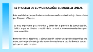 EL PROCESO DE COMUNICACIÓN: EL MODELO LINEAL
Este modelo fue desarrollado tomando como referencia el trabajo desarrollado
por Shannon y Weaver.
Es muy importante para estudiar y entender el proceso de comunicación,
debido a que los divide a la acción de la comunicación en una serie de etapas
para su análisis.
El modelo lineal describe a la comunicación cuando una persona identifica una
meta, construye el mensaje y lo transmite mediante el uso de diversas partes
del cuerpo y del cerebro.
 